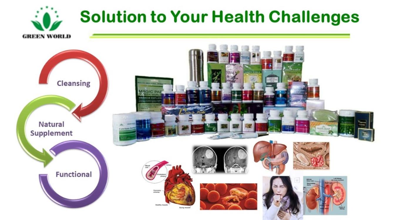 Natural Nutritional &amp; Herbal Supplements